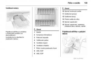 Opel-Agila-B-navod-k-obsludze page 109 min