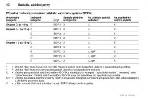 Opel-Agila-B-navod-k-obsludze page 40 min