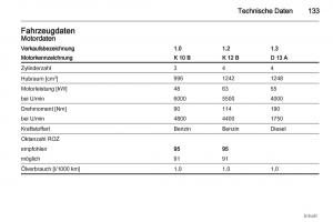 Opel-Agila-B-Handbuch page 133 min