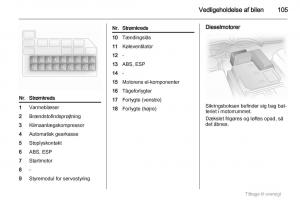 Opel-Agila-B-Bilens-instruktionsbog page 105 min