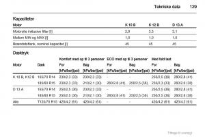 Opel-Agila-B-Bilens-instruktionsbog page 129 min