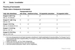 Opel-Agila-B-Bilens-instruktionsbog page 38 min