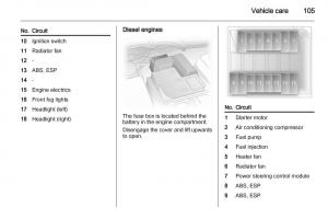 Opel-Agila-B-owners-manual page 105 min