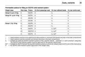 Opel-Agila-B-owners-manual page 39 min