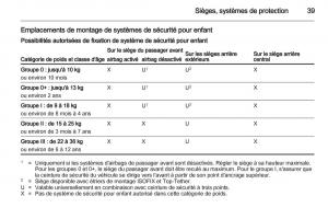 Opel-Agila-B-manuel-du-proprietaire page 39 min