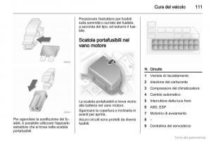 Opel-Agila-B-manuale-del-proprietario page 112 min