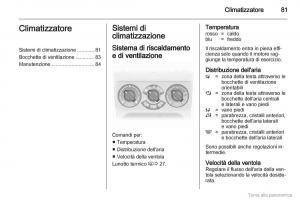 Opel-Agila-B-manuale-del-proprietario page 82 min