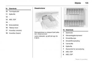 Opel-Agila-B-bruksanvisningen page 105 min
