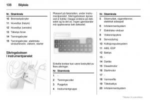 Opel-Agila-B-bruksanvisningen page 106 min