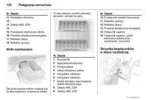 Opel-Agila-B-instrukcja-obslugi page 120 min