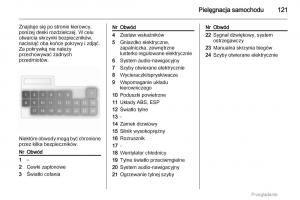 Opel-Agila-B-instrukcja-obslugi page 121 min