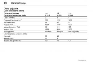 Opel-Agila-B-instrukcja-obslugi page 144 min