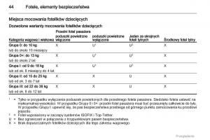 Opel-Agila-B-instrukcja-obslugi page 44 min