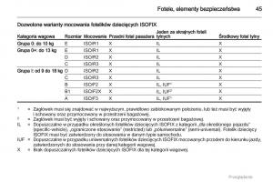 Opel-Agila-B-instrukcja-obslugi page 45 min