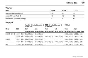 Opel-Agila-B-instruktionsbok page 129 min