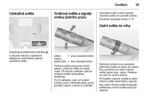 Opel-Ampera-navod-k-obsludze page 97 min