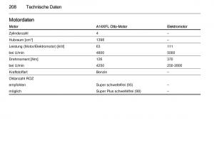 Opel-Ampera-Handbuch page 210 min