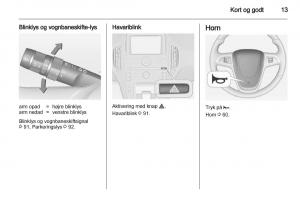 Opel-Ampera-Bilens-instruktionsbog page 15 min