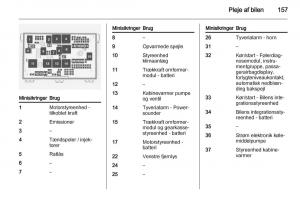 Opel-Ampera-Bilens-instruktionsbog page 159 min