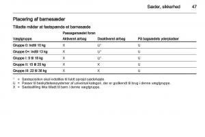 Opel-Ampera-Bilens-instruktionsbog page 49 min