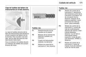 Opel-Ampera-manual-del-propietario page 173 min