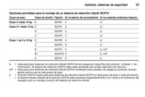 Opel-Ampera-manual-del-propietario page 55 min