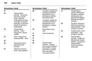 Opel-Ampera-omistajan-kasikirja page 160 min