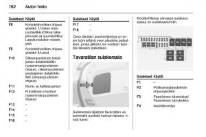 Opel-Ampera-omistajan-kasikirja page 164 min