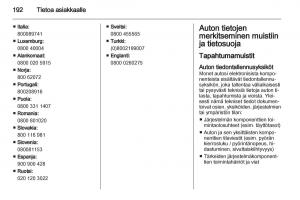 Opel-Ampera-omistajan-kasikirja page 194 min