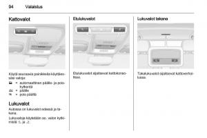 Opel-Ampera-omistajan-kasikirja page 96 min