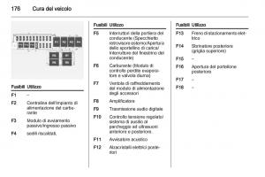 Opel-Ampera-manuale-del-proprietario page 178 min