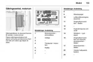 Opel-Ampera-instruktionsbok page 155 min