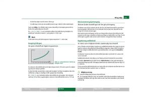 Skoda-Octavia-II-2-bruksanvisningen page 116 min