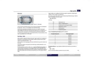 Skoda-Octavia-II-2-bruksanvisningen page 146 min