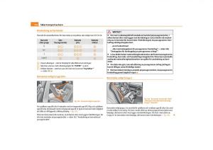 manual--Skoda-Octavia-II-2-instruktionsbok page 105 min