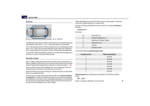 manual--Skoda-Octavia-II-2-instruktionsbok page 149 min