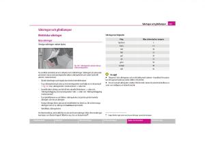 manual--Skoda-Octavia-II-2-instruktionsbok page 164 min