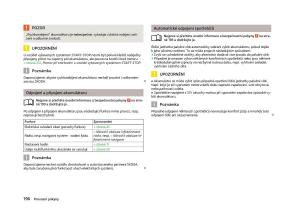 Skoda-Octavia-III-3-navod-k-obsludze page 198 min