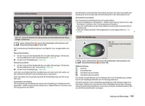 Skoda-Octavia-III-3-Handbuch page 111 min