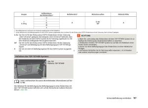 Skoda-Octavia-III-3-Handbuch page 189 min