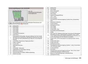 Skoda-Octavia-III-3-Handbuch page 241 min