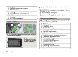 Skoda-Octavia-III-3-Handbuch page 242 min