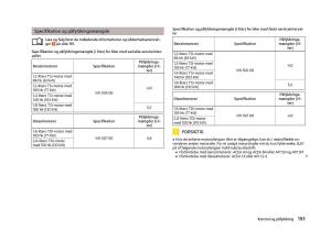 Skoda-Octavia-III-3-Bilens-instruktionsbog page 195 min