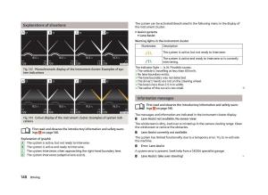 Skoda-Octavia-III-3-owners-manual page 150 min