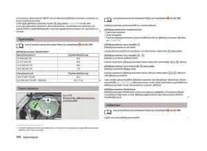 Skoda-Octavia-III-3-omistajan-kasikirja page 192 min