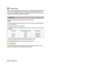 Skoda-Octavia-III-3-omistajan-kasikirja page 204 min