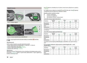 Skoda-Octavia-III-3-omistajan-kasikirja page 40 min