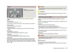 Skoda-Octavia-III-3-omistajan-kasikirja page 45 min