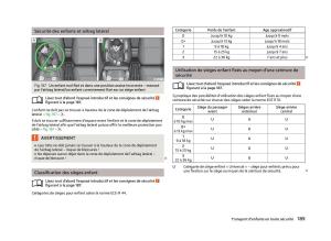 Skoda-Octavia-III-3-manuel-du-proprietaire page 191 min