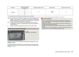 Skoda-Octavia-III-3-manuel-du-proprietaire page 193 min